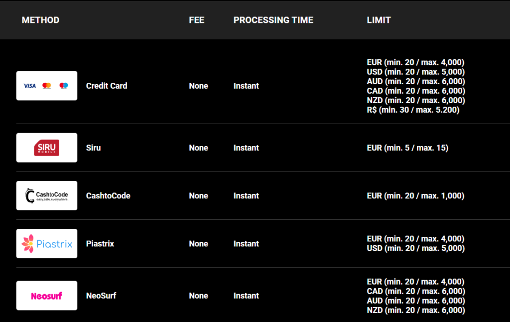 olympia casino payments