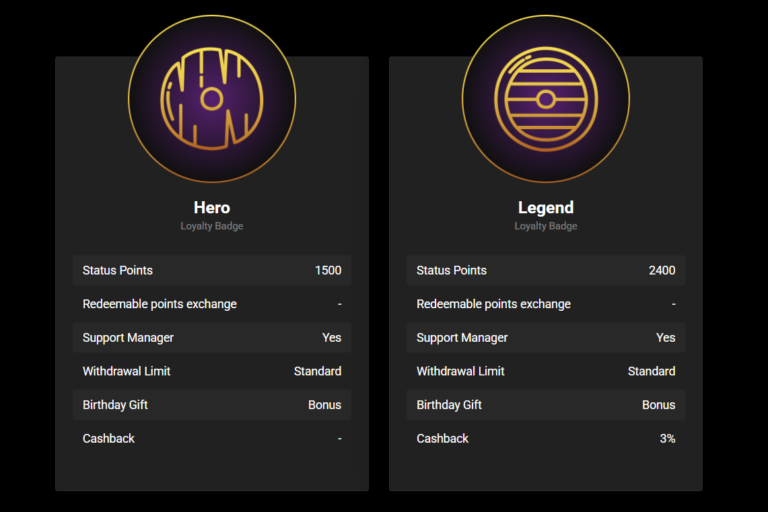 olympia loyalty program